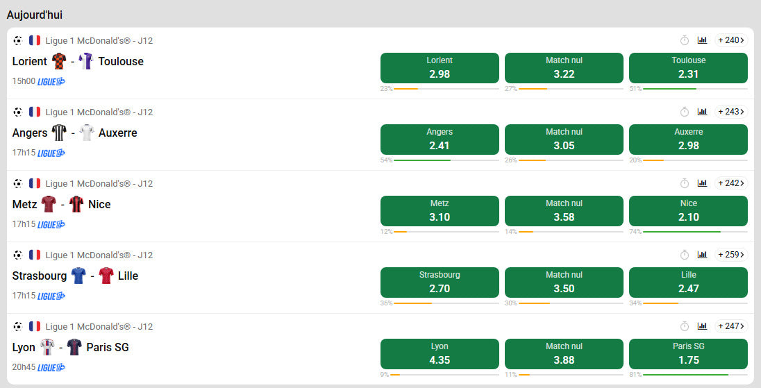 PRONOSTIC LIGUE 1 - 9 NOV - 21 NOV - 22 NOV - 23 NOV 2025 - Video à télécharger MP4