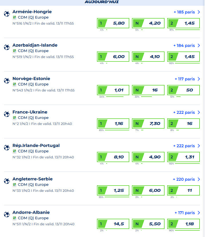 PRONOSTIC DES MATCH DE FOOT CDM (Q) EUROPE - JEUDI 13 NOVEMBRE 2025 - MP4