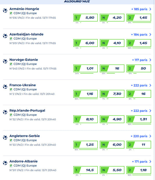 PRONOSTIC DES MATCH DE FOOT CDM (Q) EUROPE - JEUDI 13 NOVEMBRE 2025 - MP4